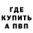 Бутират Butirat Goluboy